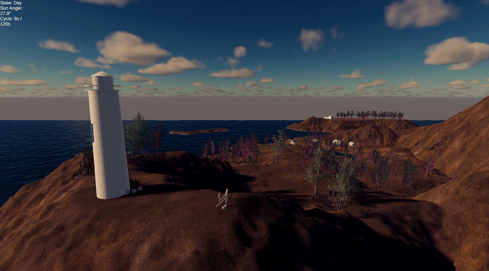 Project Island Capstone Environment